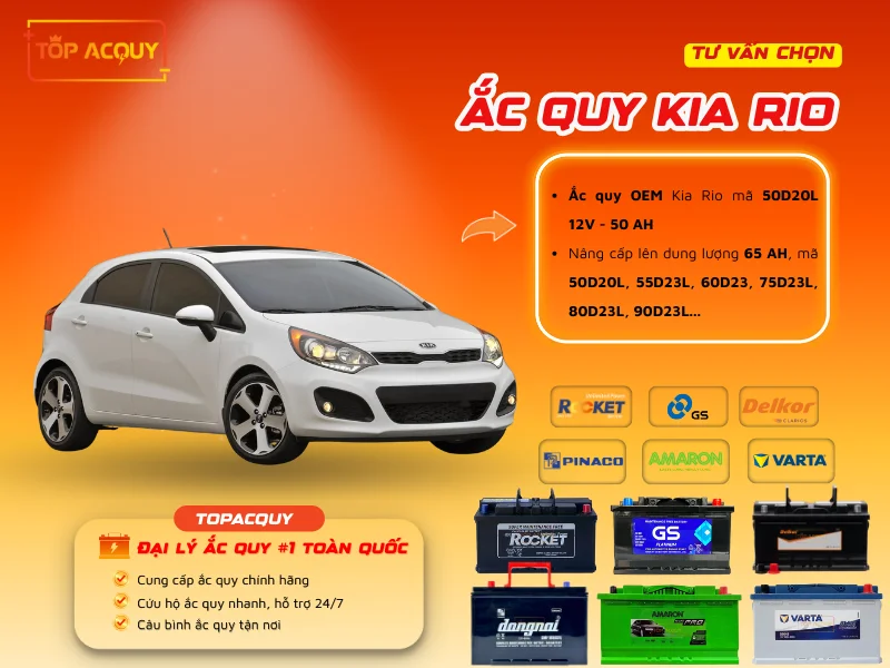Tư vấn chọn Ắc quy Kia Rio
