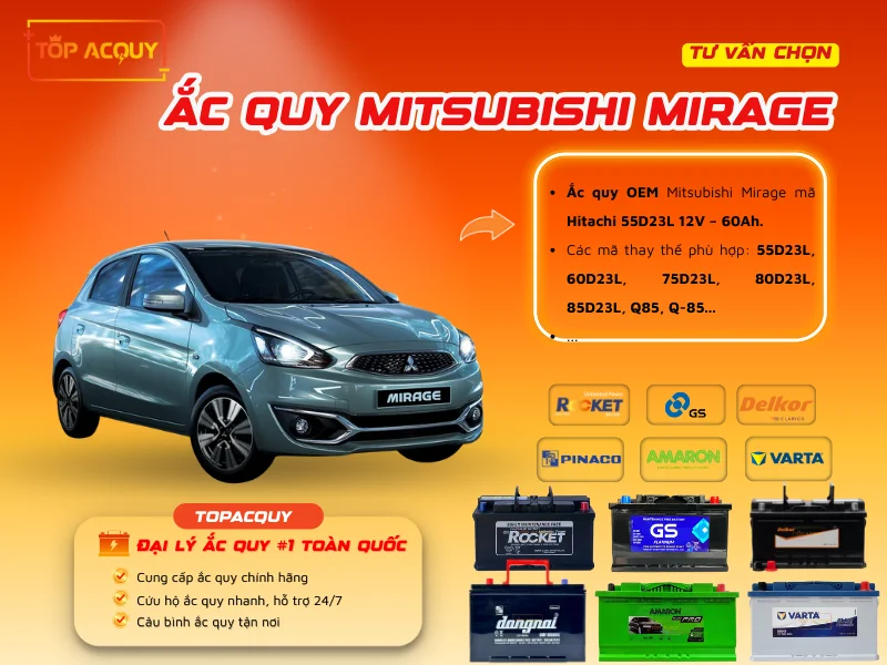 Tư vấn chọn Ắc quy Mitsubishi Mirage
