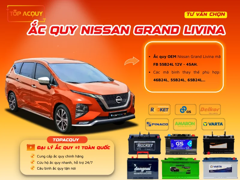 Tư vấn chọn Ắc quy Nissan Grand Livina