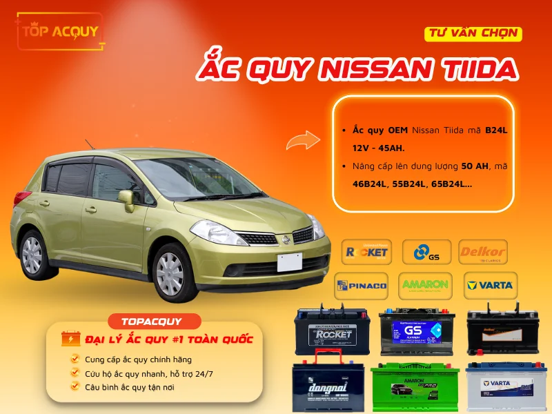 Tư vấn chọn Ắc quy Nissan Tiida