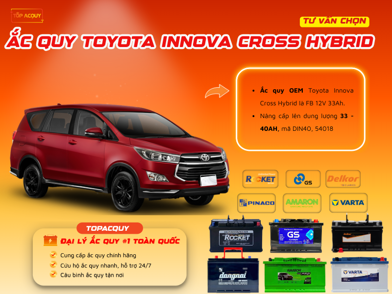 Ắc quy ô tô Toyota Innova Cross Hybrid HEV 2