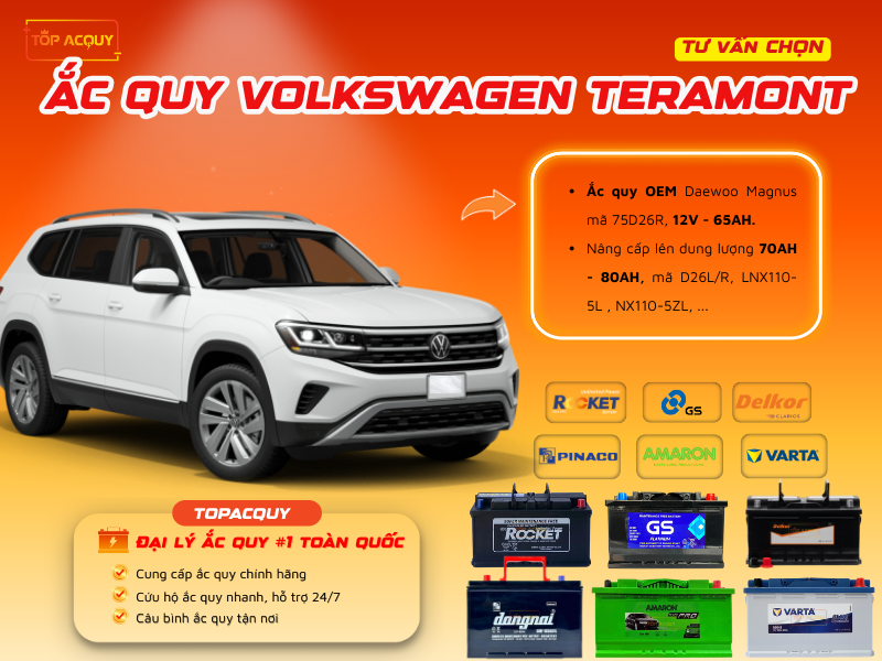 Ắc quy ô tô Volkswagen Teramont 2