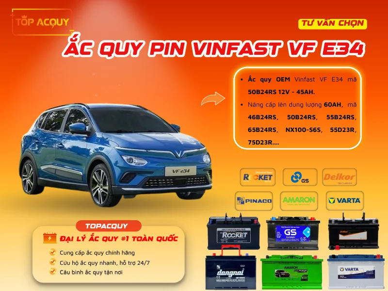 Tư vấn chọn Ắc quy Pin Vinfast VF E34