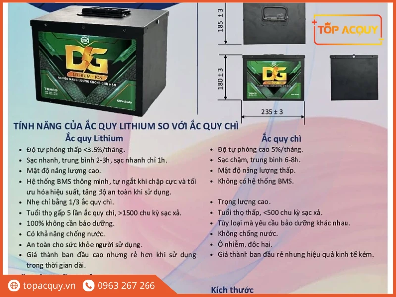 Bản vẽ kích thước 235x185x180mm khối pin Lithium DGLI-6020
