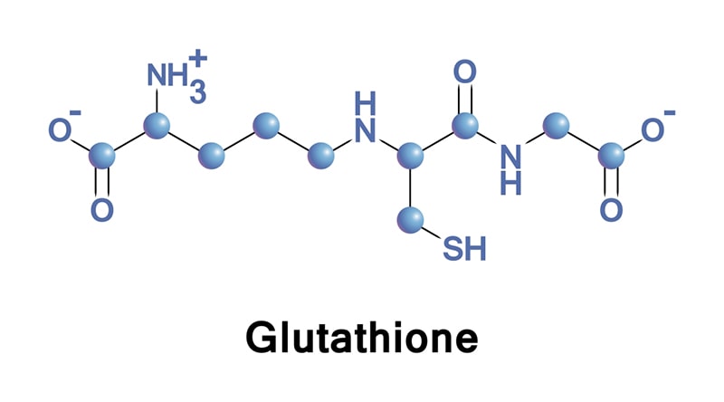 Glutathione có tác dụng