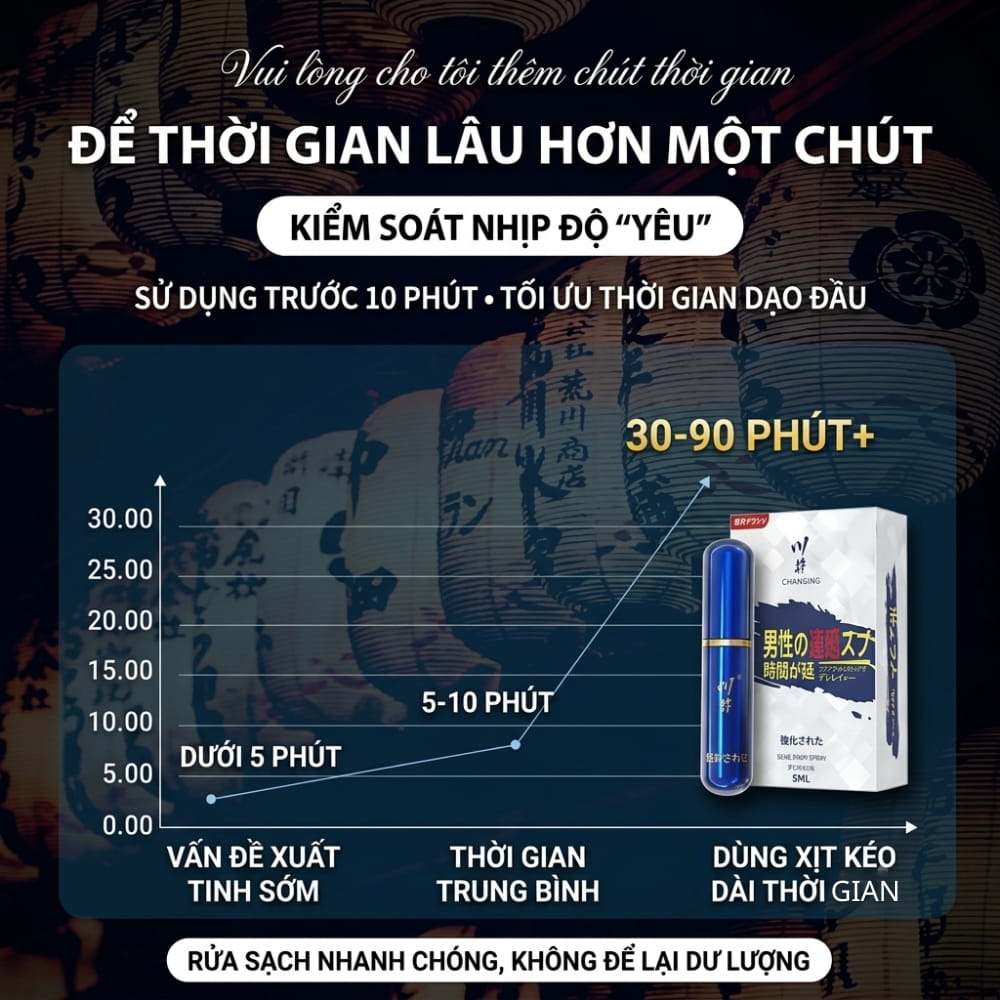 Lợi ích kéo dài thời gian an toàn không gây tê của xịt ChuanJing