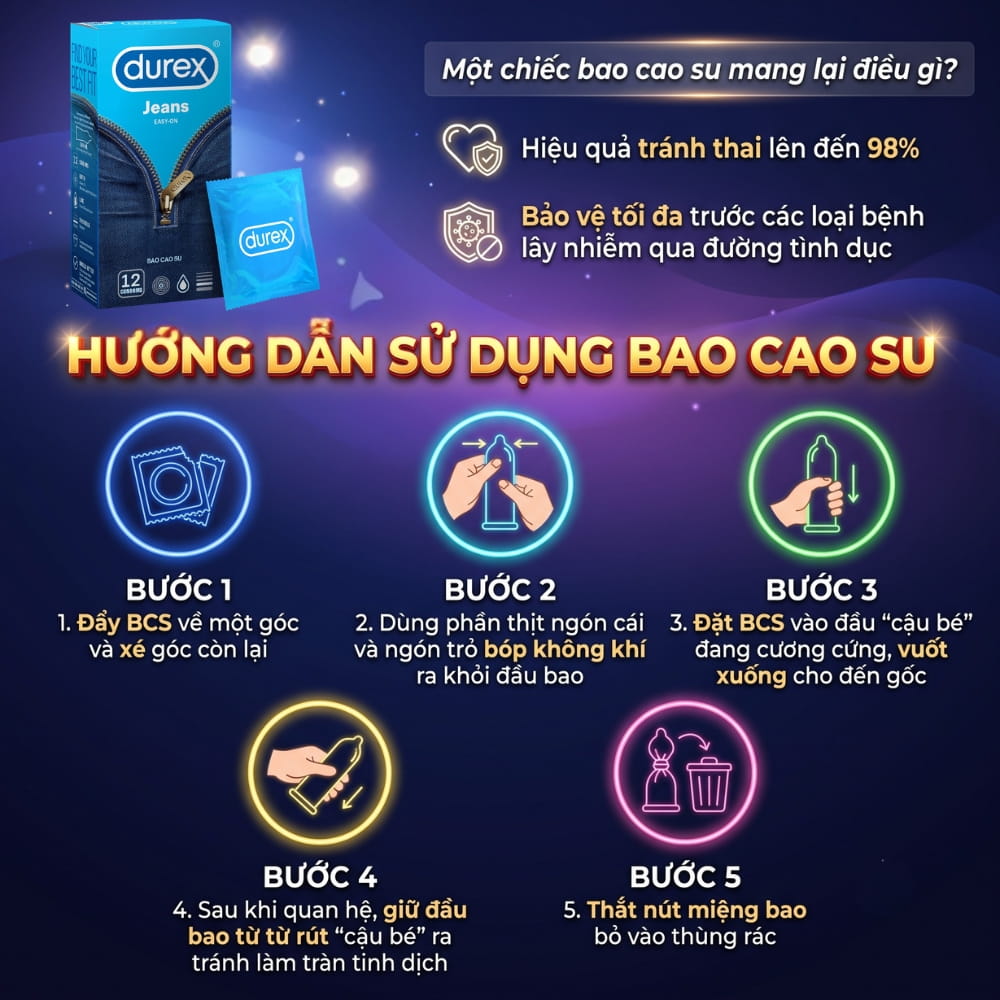 Hướng dẫn sử dụng bao cao su Durex Jeans an toàn đúng chuẩn
