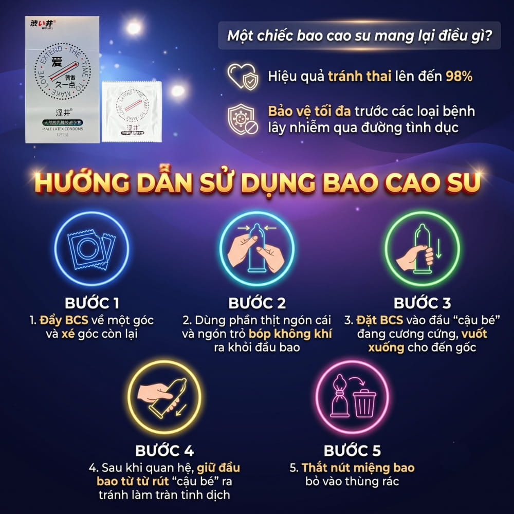 Hướng dẫn sử dụng bao cao su DryWell Long Lasting an toàn đúng chuẩn