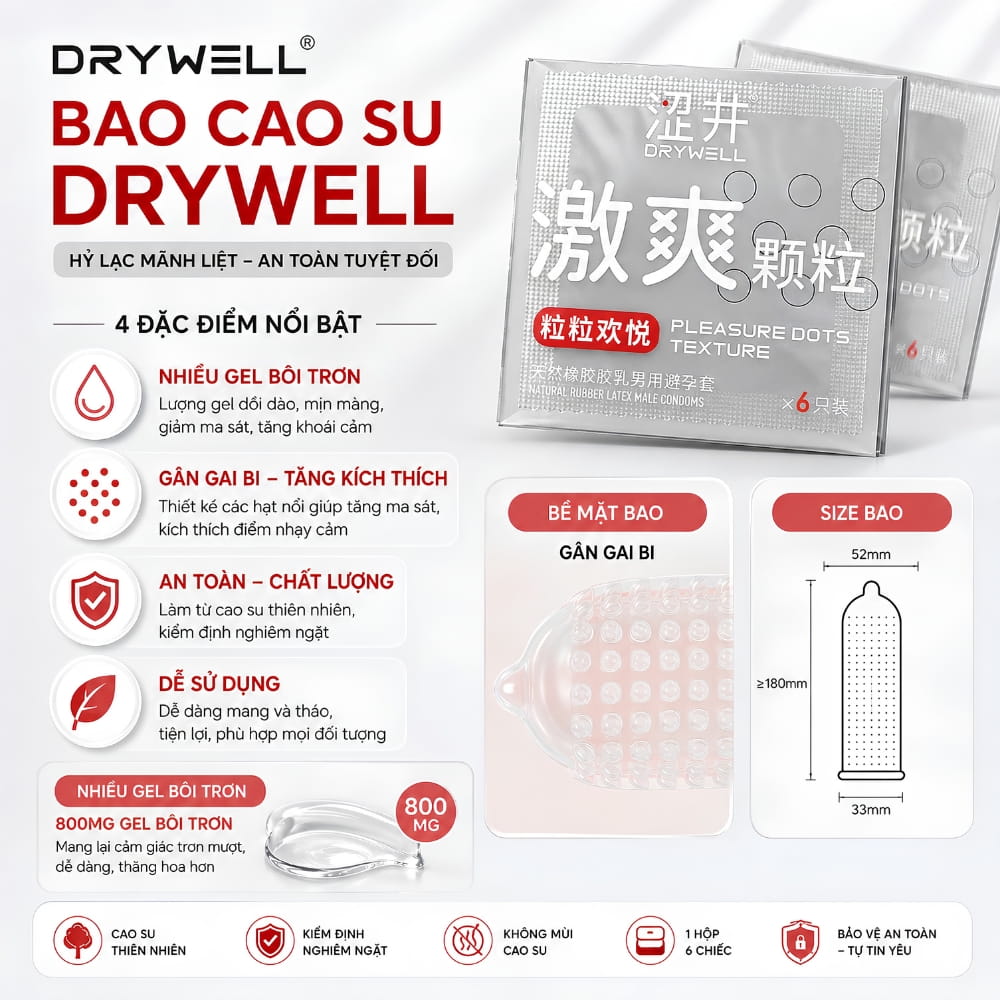 Thông số kích thước size 52mm và lượng gel 800mg của bao cao su DryWell Naked Granule