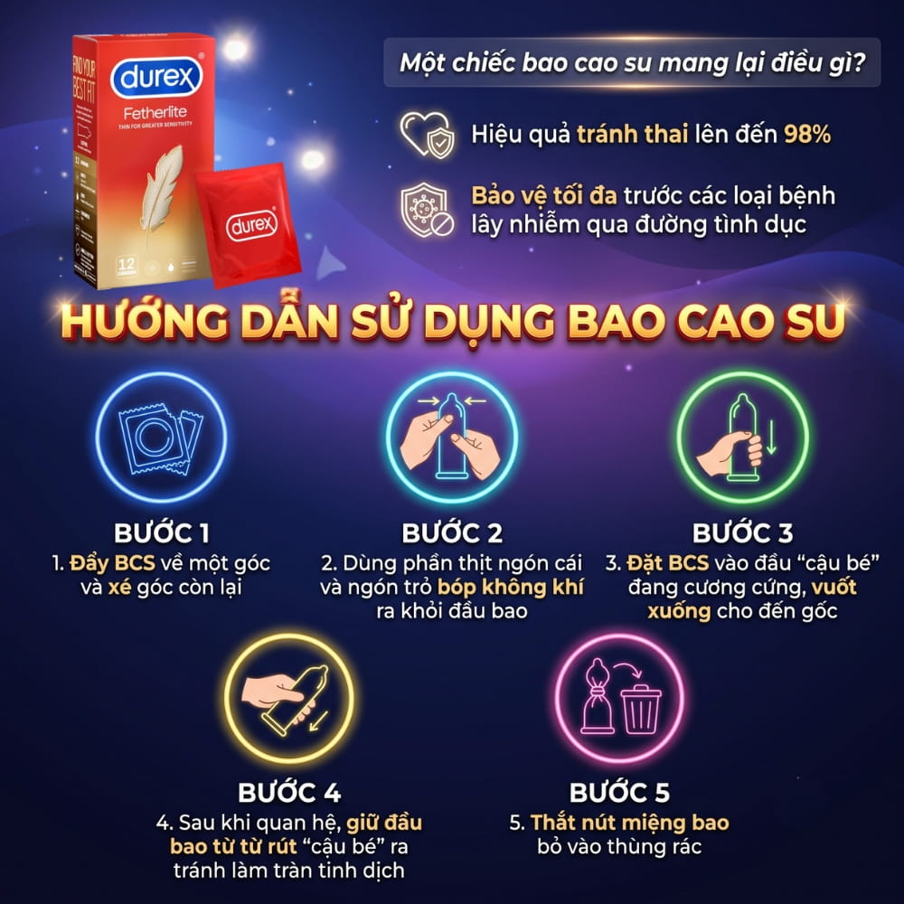 Hướng dẫn sử dụng bao cao su Durex Fetherlite an toàn đúng chuẩn