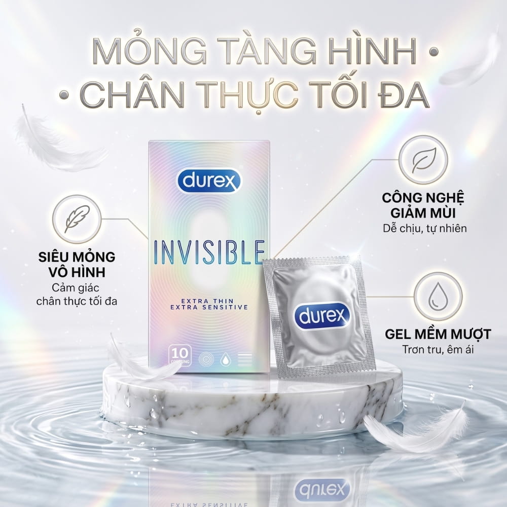 Mức độ an toàn