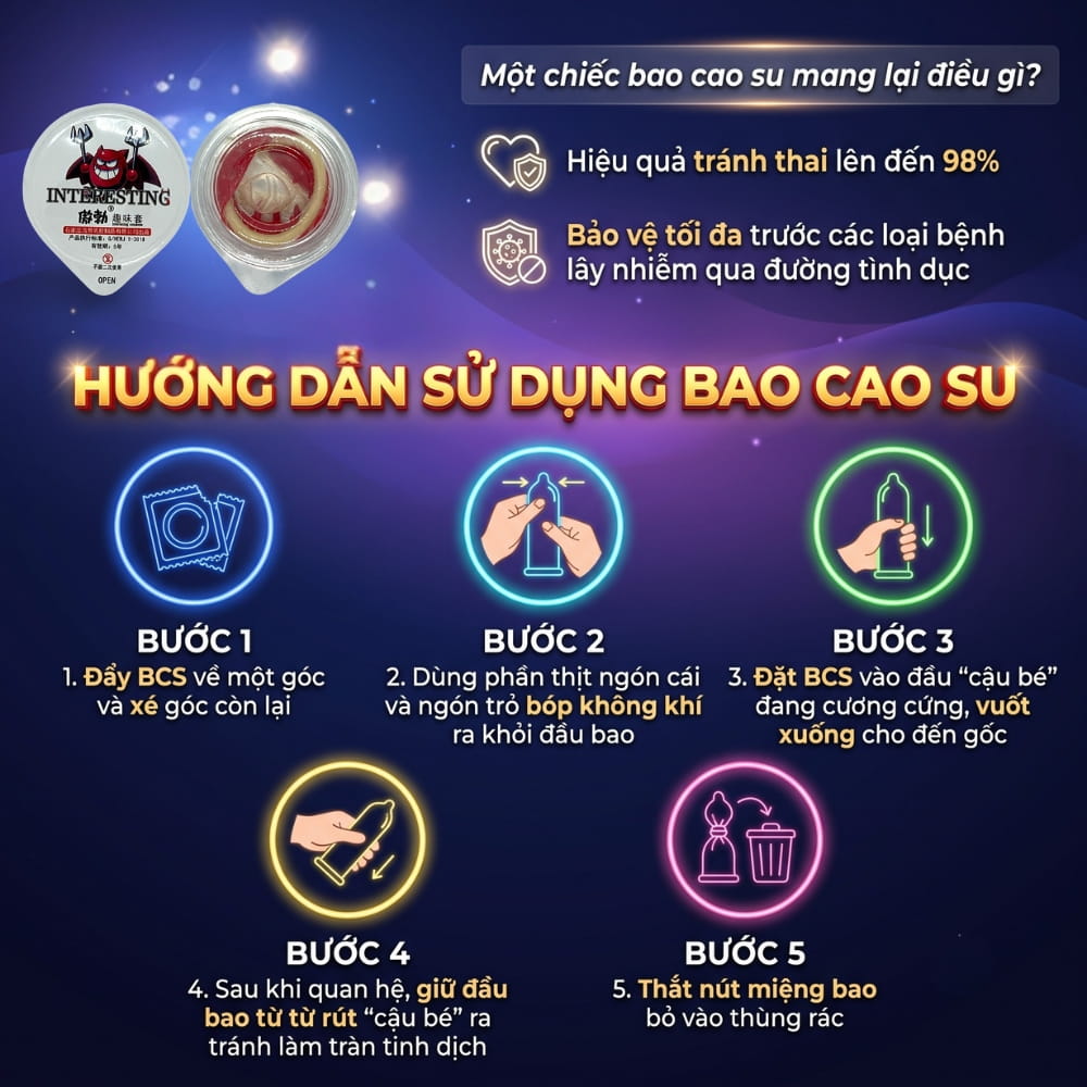 Hướng dẫn sử dụng bao cao su Interesting gai bi an toàn đúng chuẩn