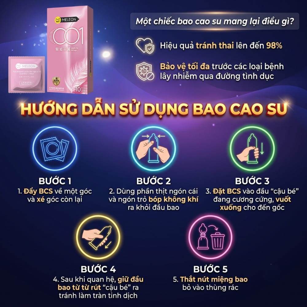 Hướng dẫn sử dụng bao cao su Meleon 001 Light As Wings an toàn đúng chuẩn