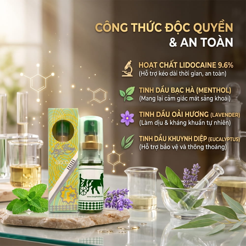 Thành phần và thiết kế của chai xịt Long Time Good xanh 5ml