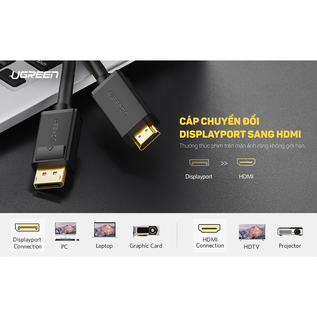 cable DisplayPort->Hdmi 3m Ugreen;Ug10203