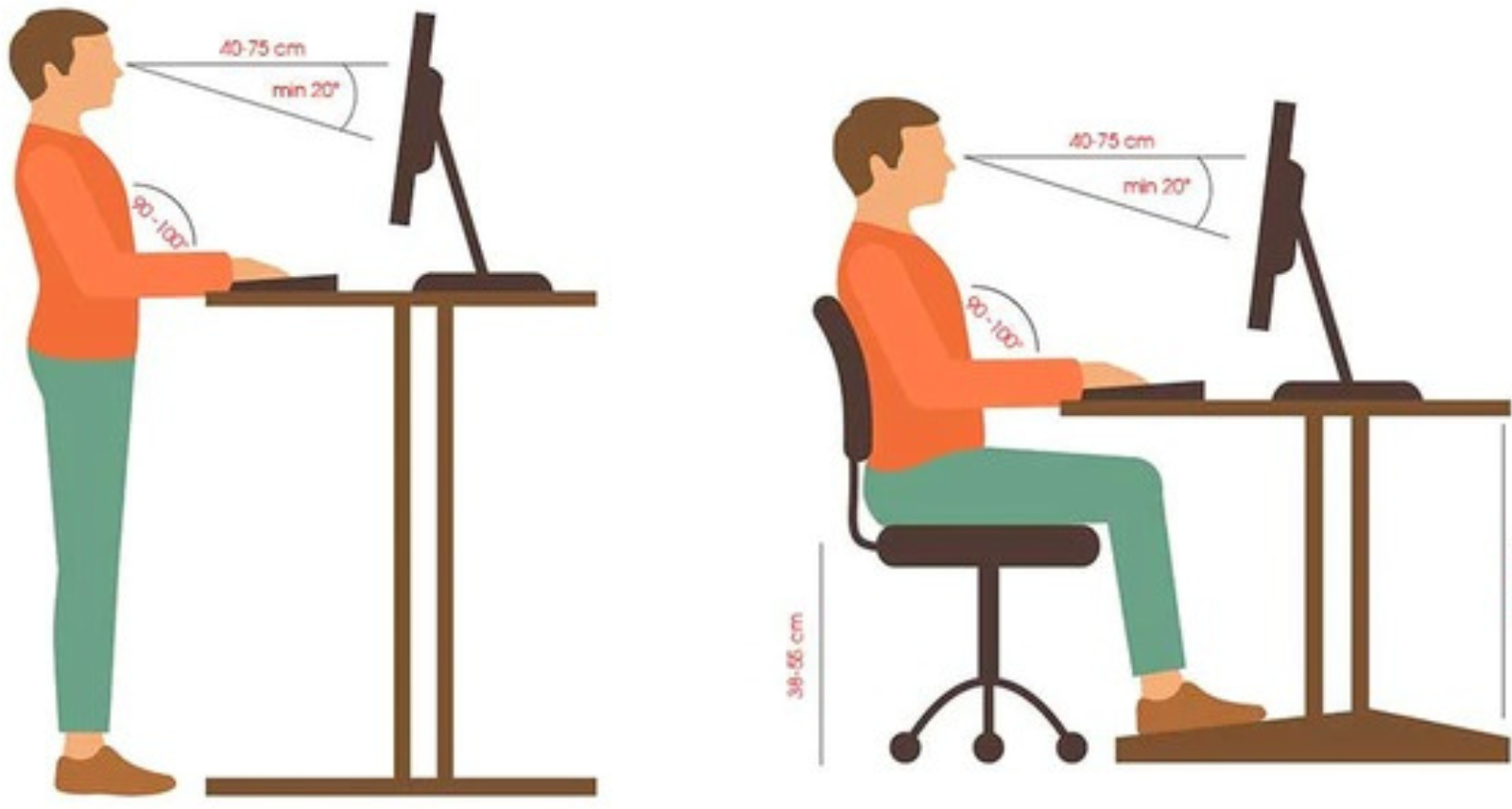 Hướng dẫn ngồi lành mạnh, thoải mái và tiện dụng