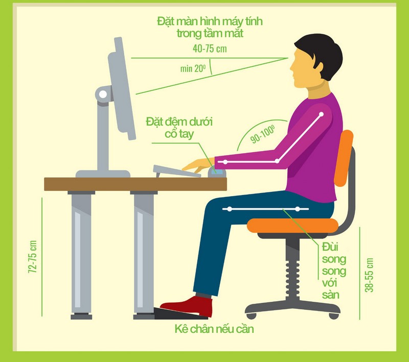 Tư Thế Ngồi Máy Tính Đúng Cách (Theo Chuyên Gia)