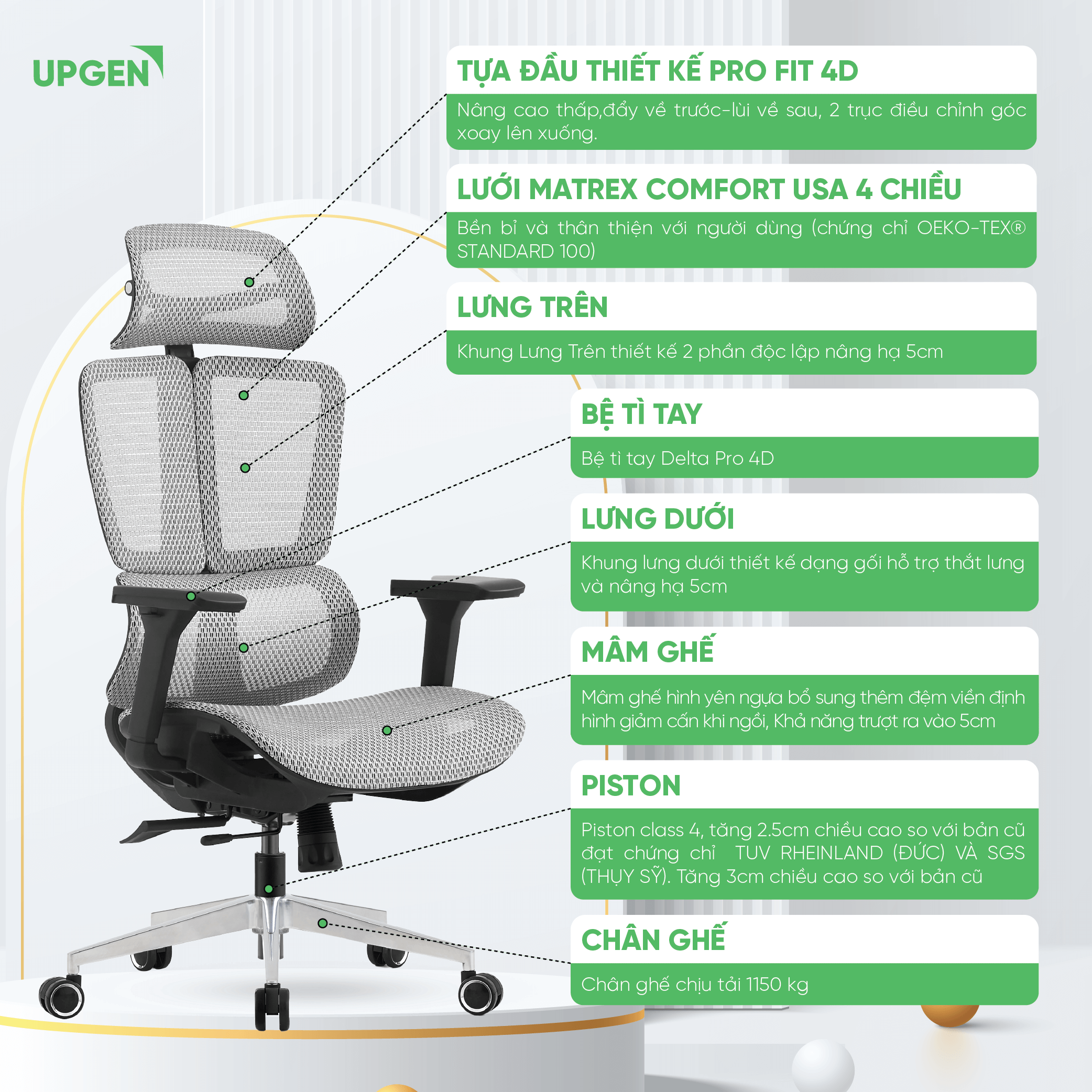 Ghế Công Thái Học Upgen Revolution 2025 - Thiết Kế Lưới Matrex Confort USA 4 Chiều