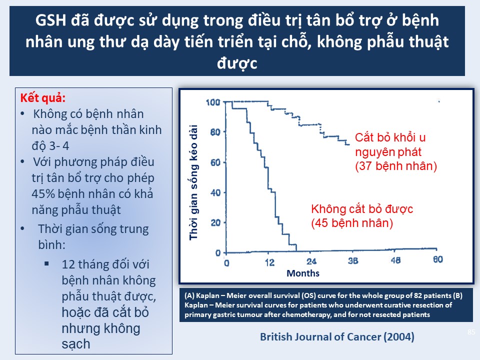 Tỷ lệ cắt bỏ thành công cao với cisplatin, 5-fluorouracil, epidoxorubicin, 6S-leucovorin, glutathione và filgastrim hàng tuần ở bệnh nhân ung thư dạ dày tiến triển tại chỗ, không thể cắt bỏ: một báo cáo từ Nhóm Nghiên cứu Ung thư Đường tiêu hóa của Ý (GISCAD)