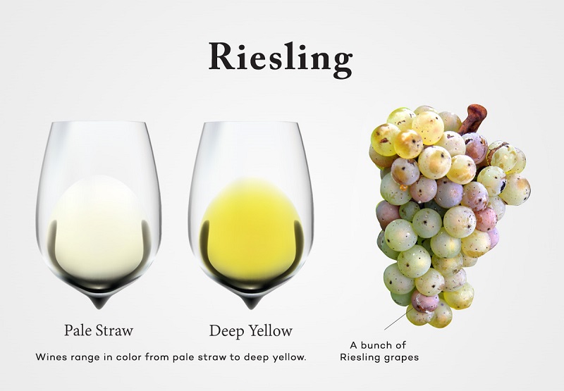 Rượu vang Riesling