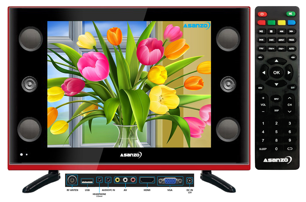 Giới thiệu về tivi 20 inch