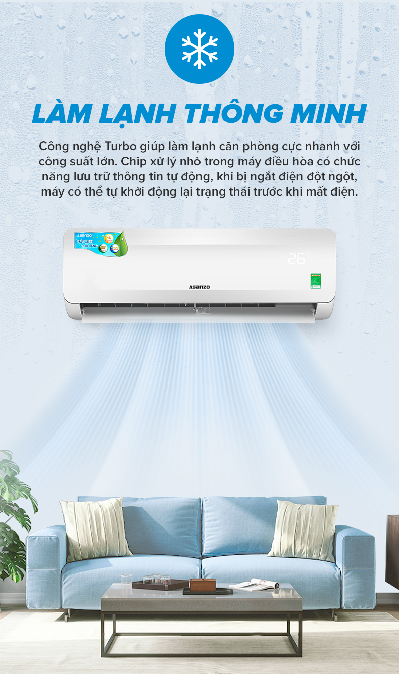 ĐIỀU HÒA KHÔNG KHÍ ASZ S35NT2– (12000BTU)