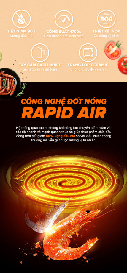 NỒI CHIÊN KHÔNG DẦU AAF1758