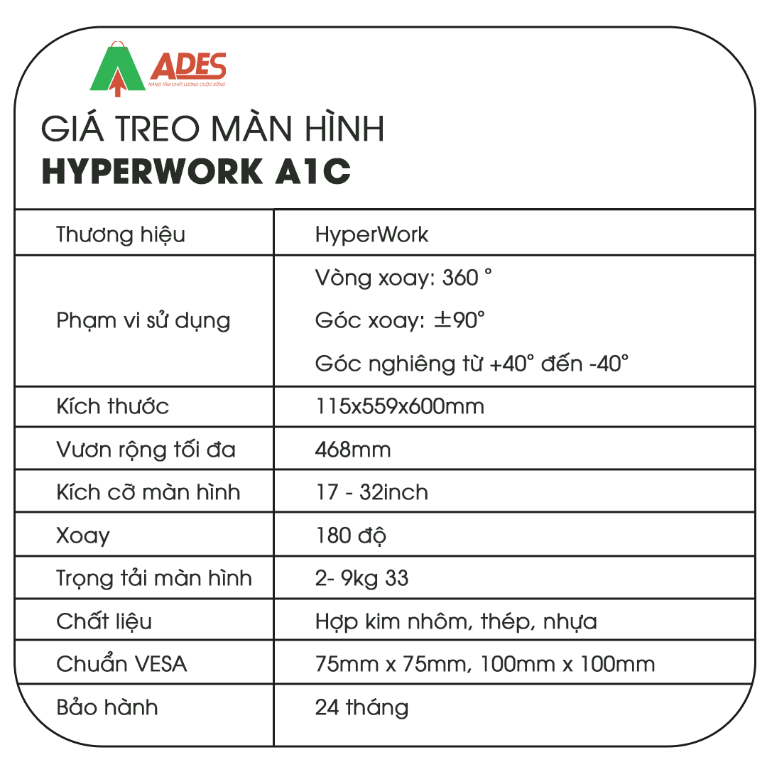 Gia do man hinh HyperWork A1C