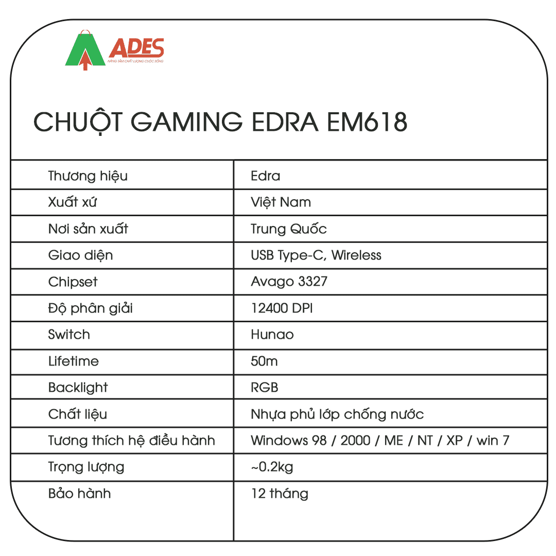 Chuot Gaming Edra EM618