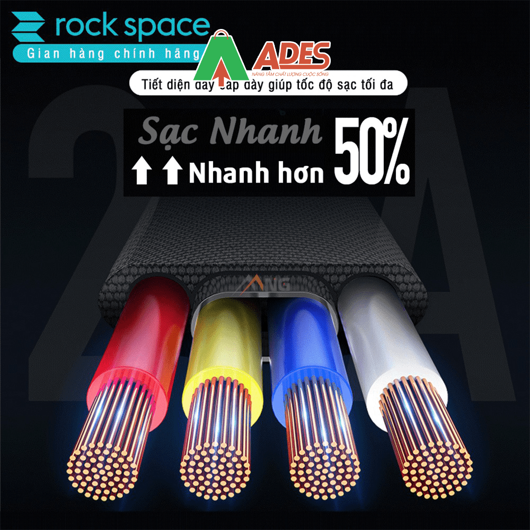 Day cap sac Rockspace M2