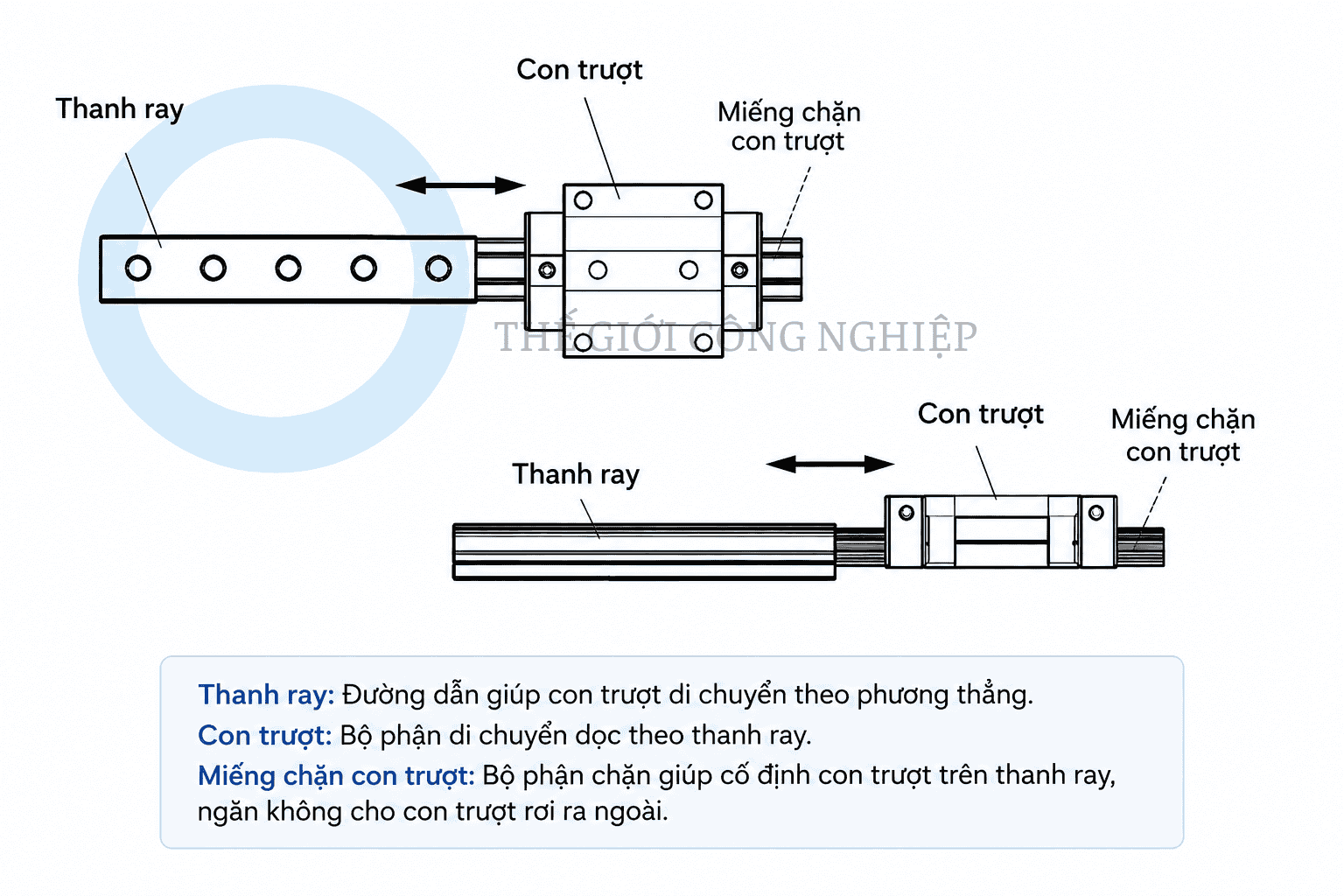 Con Trượt HIWIN HGW25CA
