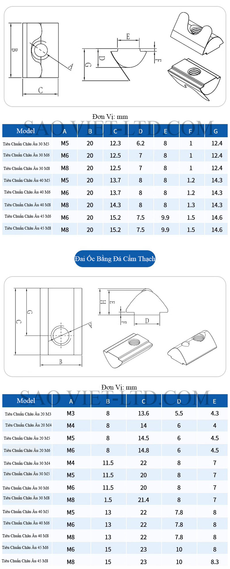 Đai Ốc Tán Chữ T Đàn Hồi inox 304 M5, M6, M8