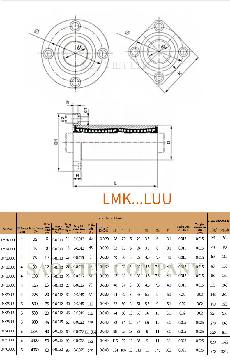 Lmk30 Con Trượt Tròn NSK LMK16, LMK20, LMK25, LMK30, LMK35