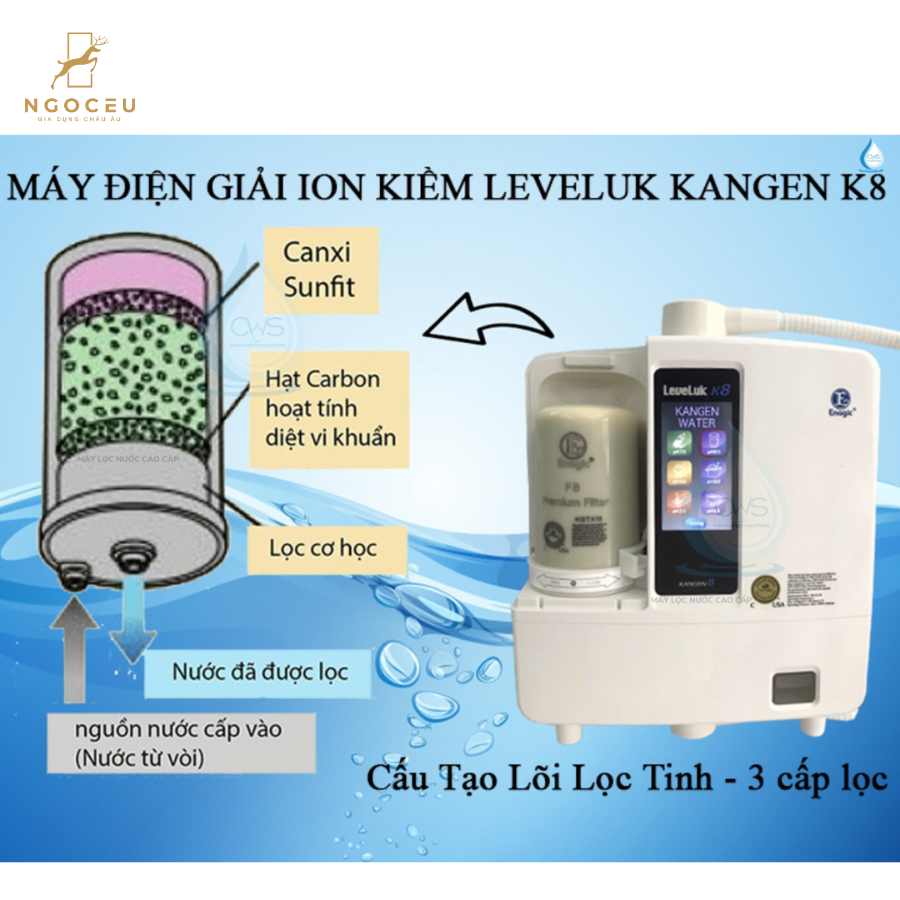 Lõi lọc nước điện giải ion kiềm Kangen K8