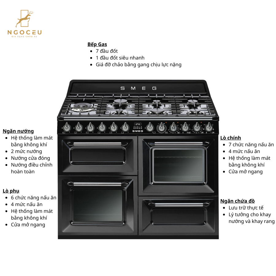 Bếp gas hỗn hợp kèm lò nướng Smeg TR4110BL1 - 110cm