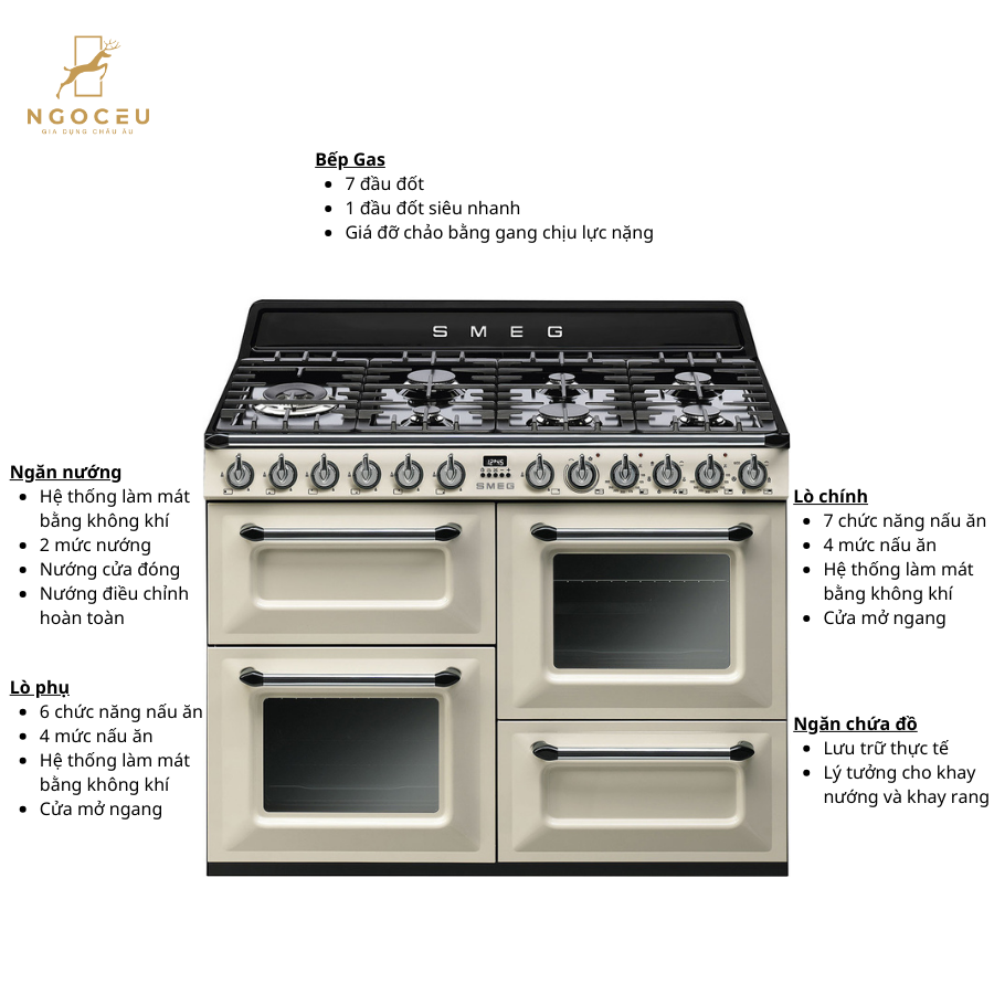 Bếp gas hỗn hợp kèm lò nướng Smeg TR4110P1 - 110cm