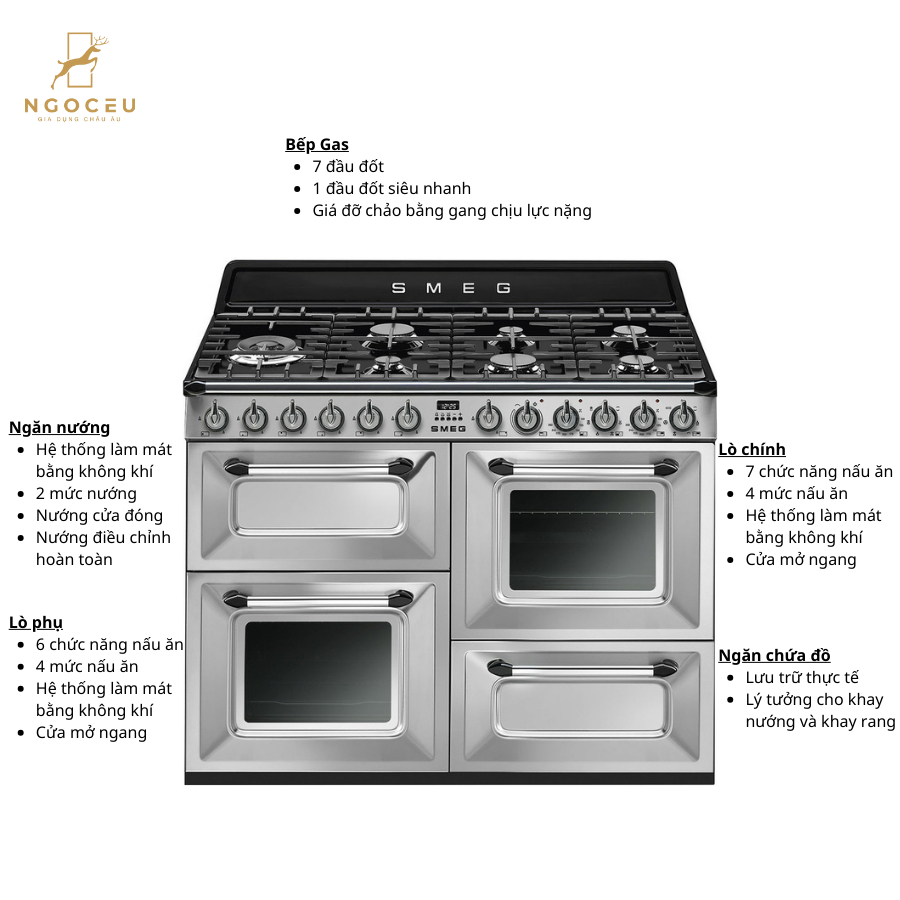 Bếp gas hỗn hợp kèm lò nướng Smeg TR4110X-1 - 110cm