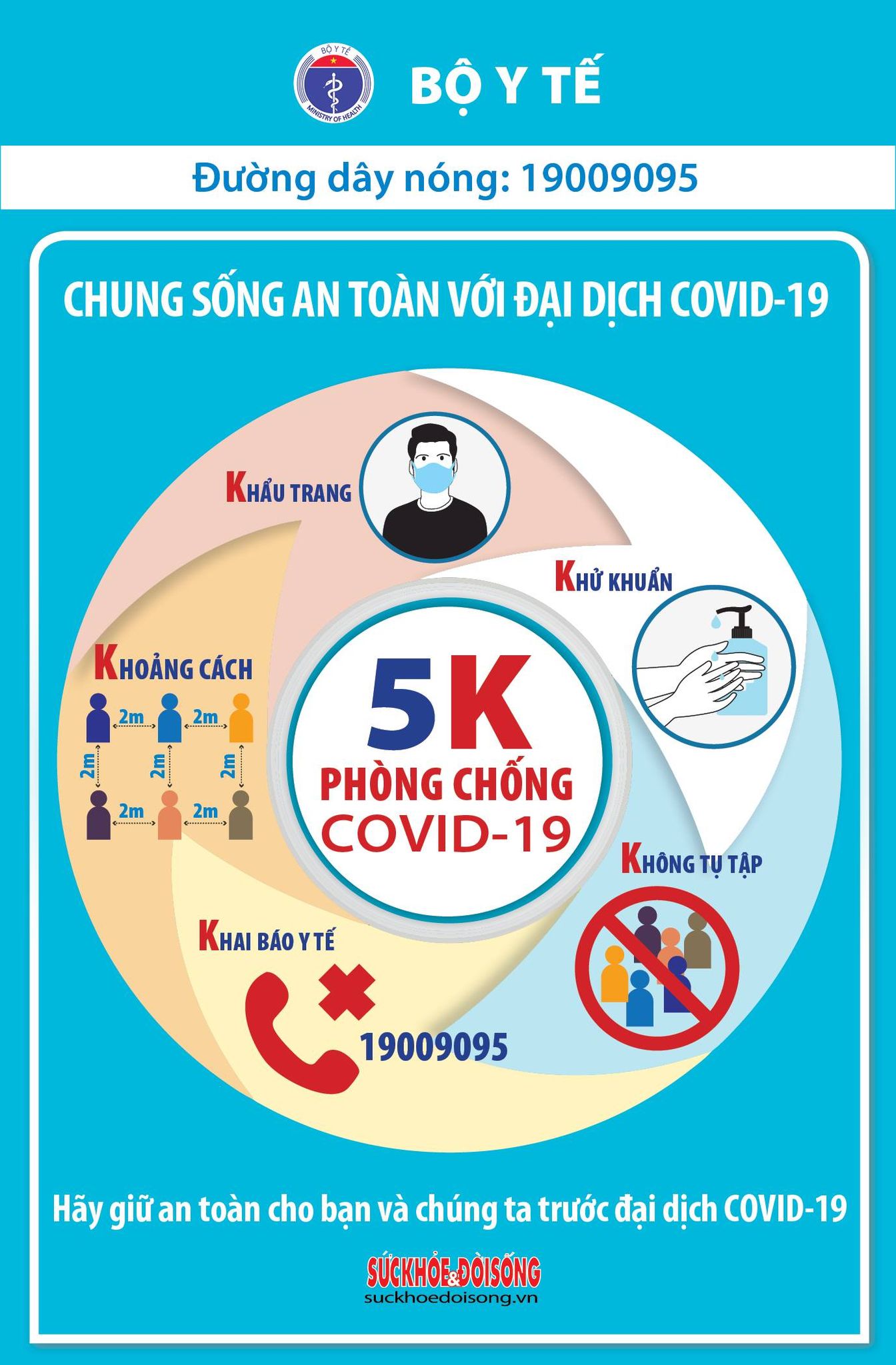 5 giải pháp phòng chống dịch covid trong trường học