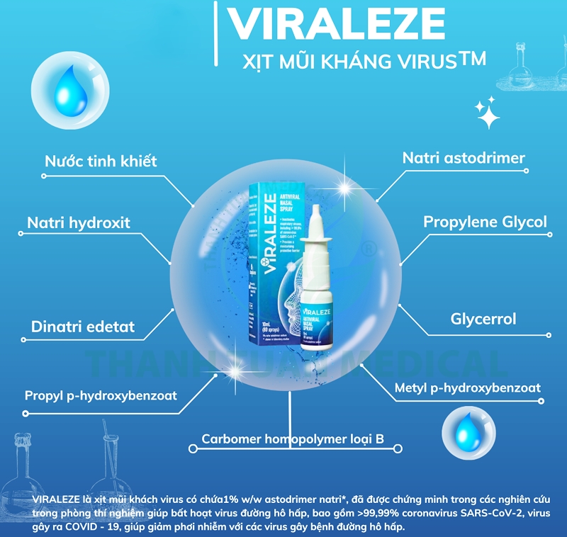 viraleze