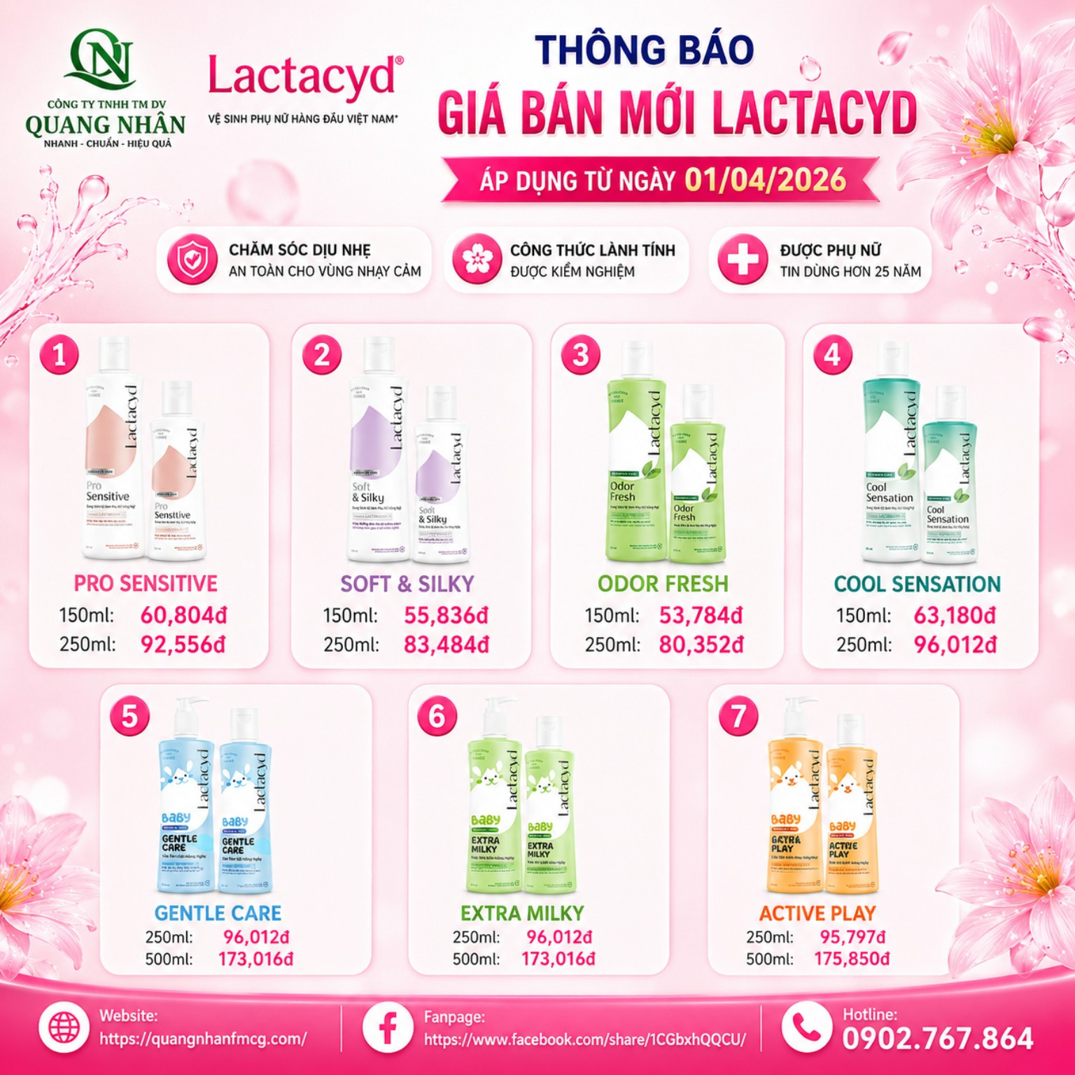 Bảng giá Lactacyd tại Quang Nhân FMCG