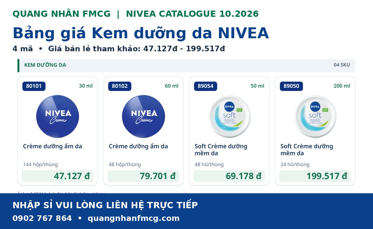 Cập nhật bảng giá kem dưỡng nivea