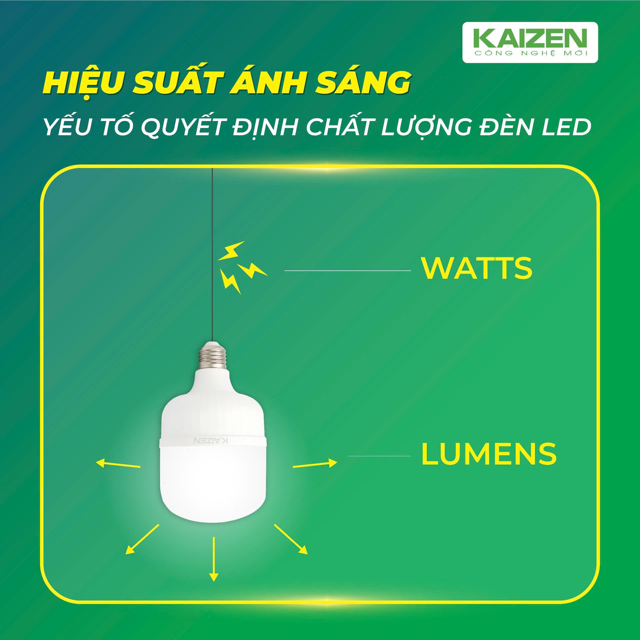 Hiệu Suất Ánh Sáng - Yếu Tố Then Chốt Cho Chất Lượng Đèn LED