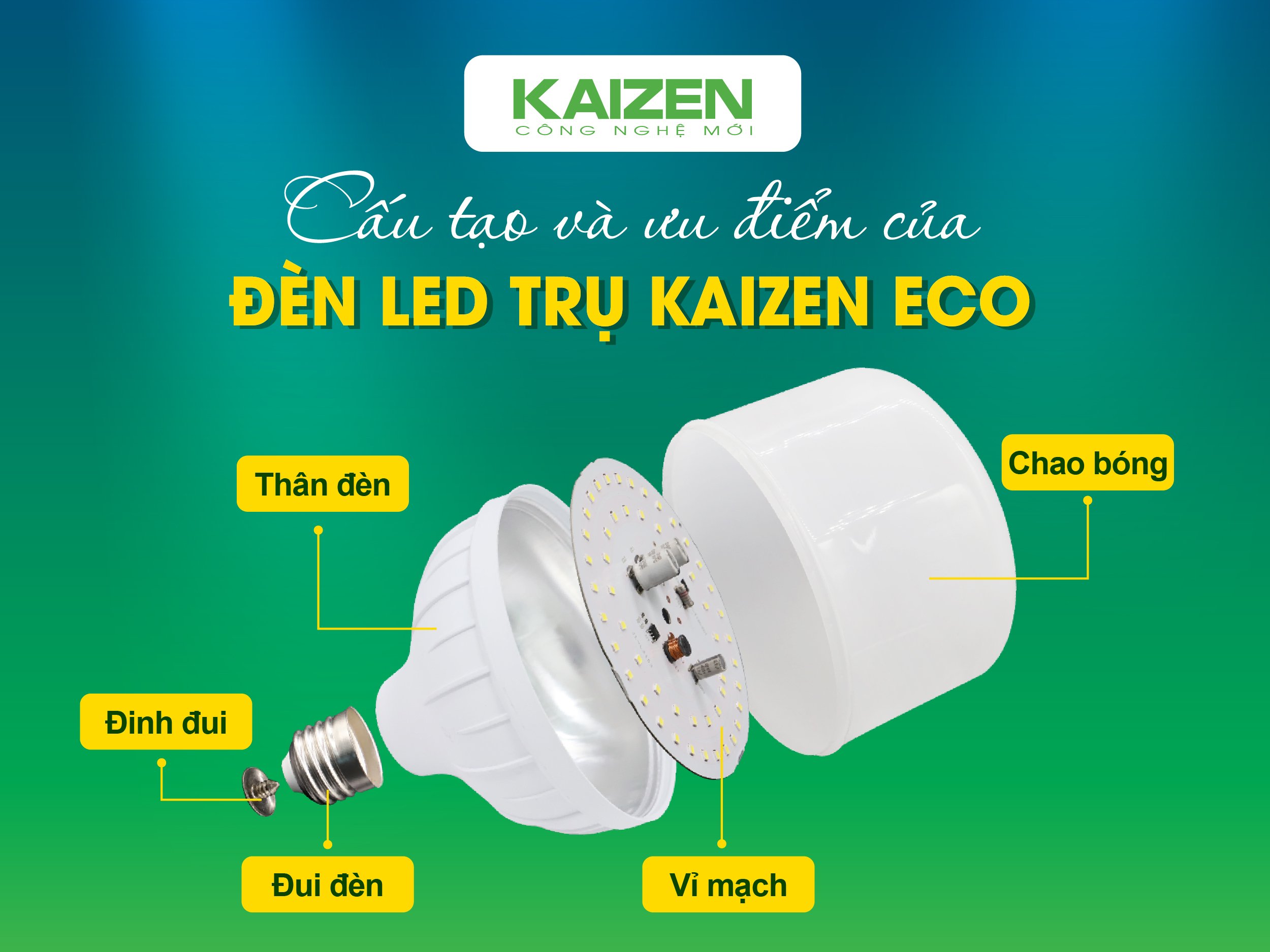 Cấu tạo và ưu điểm của đèn LED trụ Kaizen ECO.