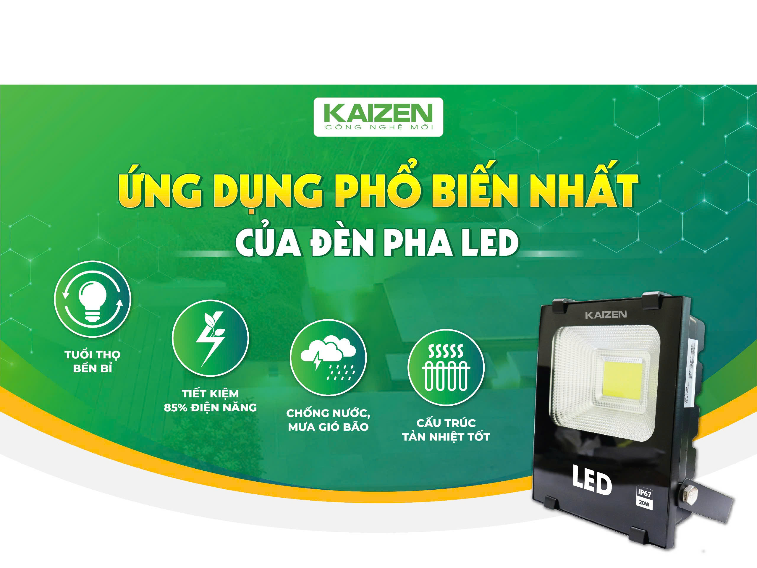Có Thể Bạn Chưa Biết: Ứng Dụng Phổ Biến Nhất Của Đèn Pha Led!
