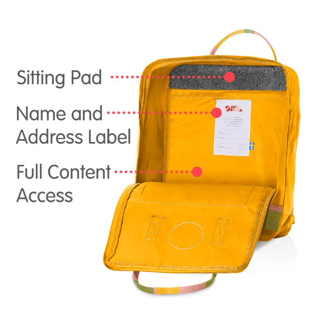 Balo Fjallraven Kanken