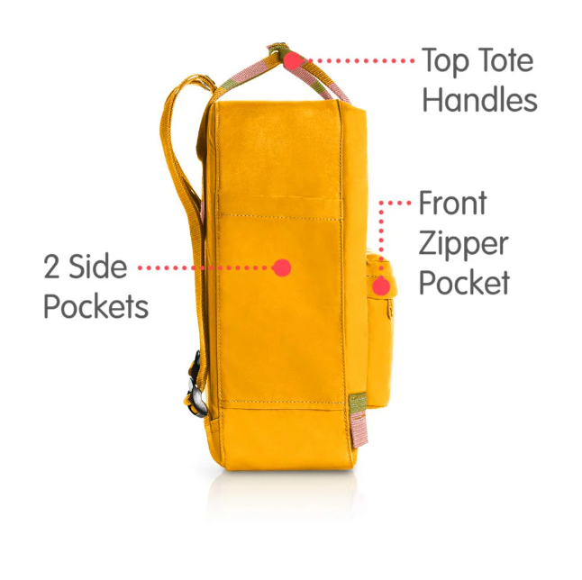 Balo Fjallraven Kanken
