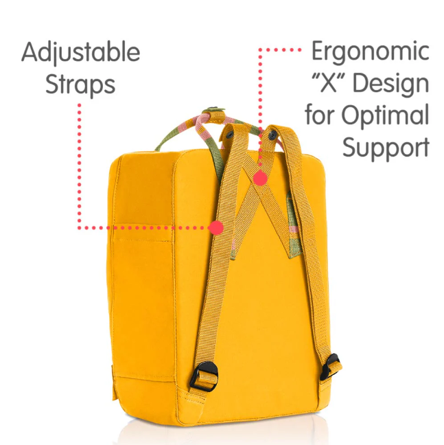 Balo Fjallraven Kanken