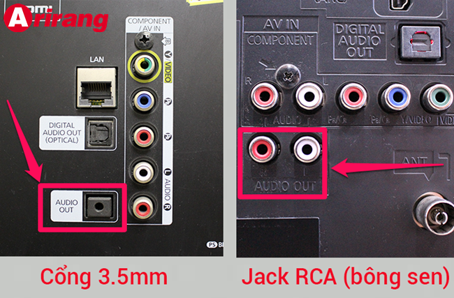 Hướng dẫn cách kết nối loa kéo với tivi