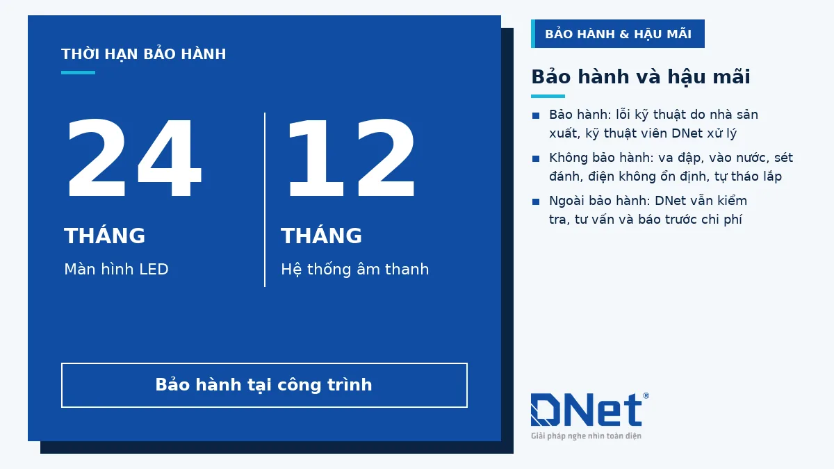 Bảo hành màn hình LED 24 tháng, âm thanh 12 tháng tại công trình bệnh viện