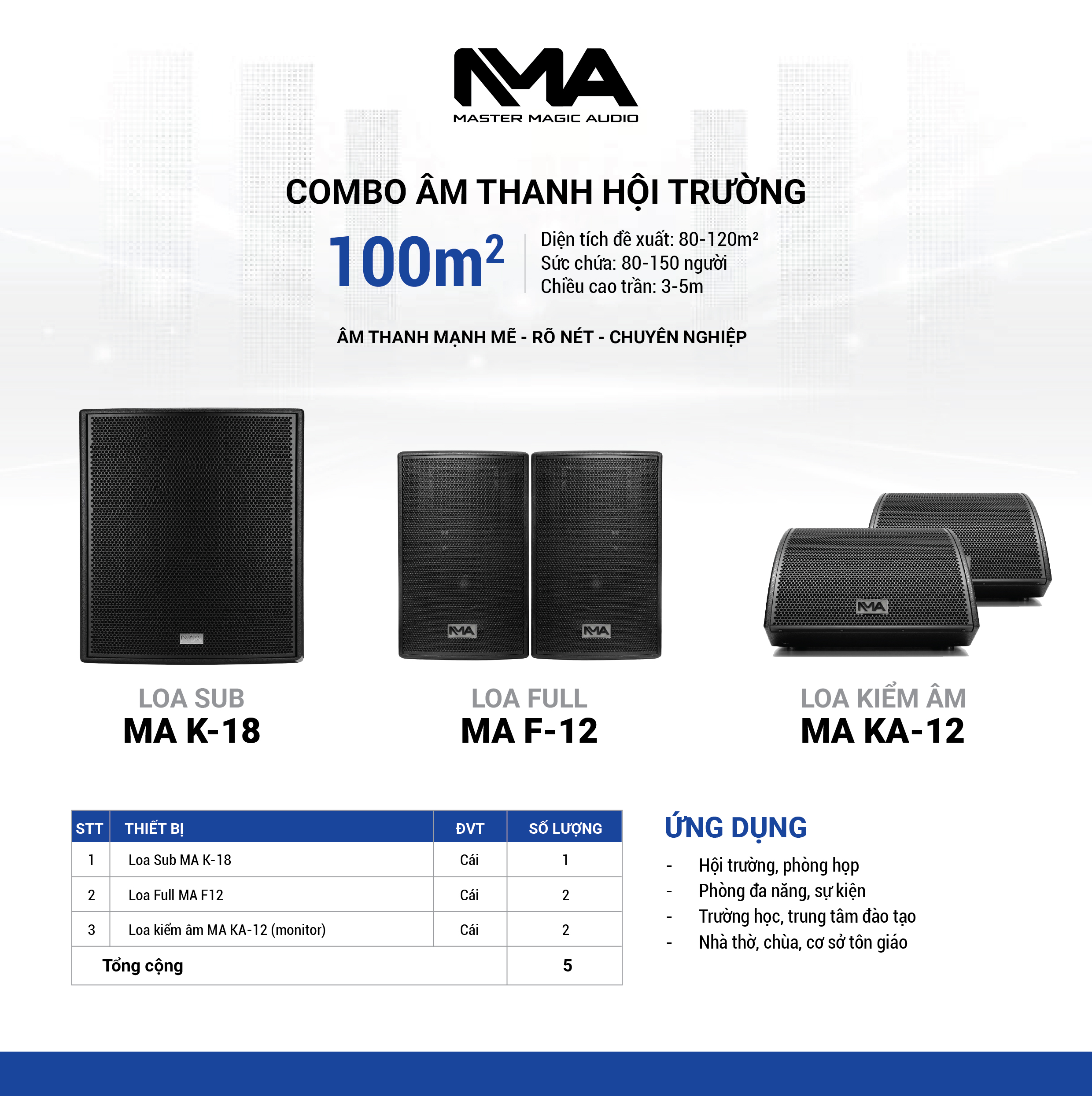 COMBO ÂM THANH HỘI TRƯỜNG 100M2